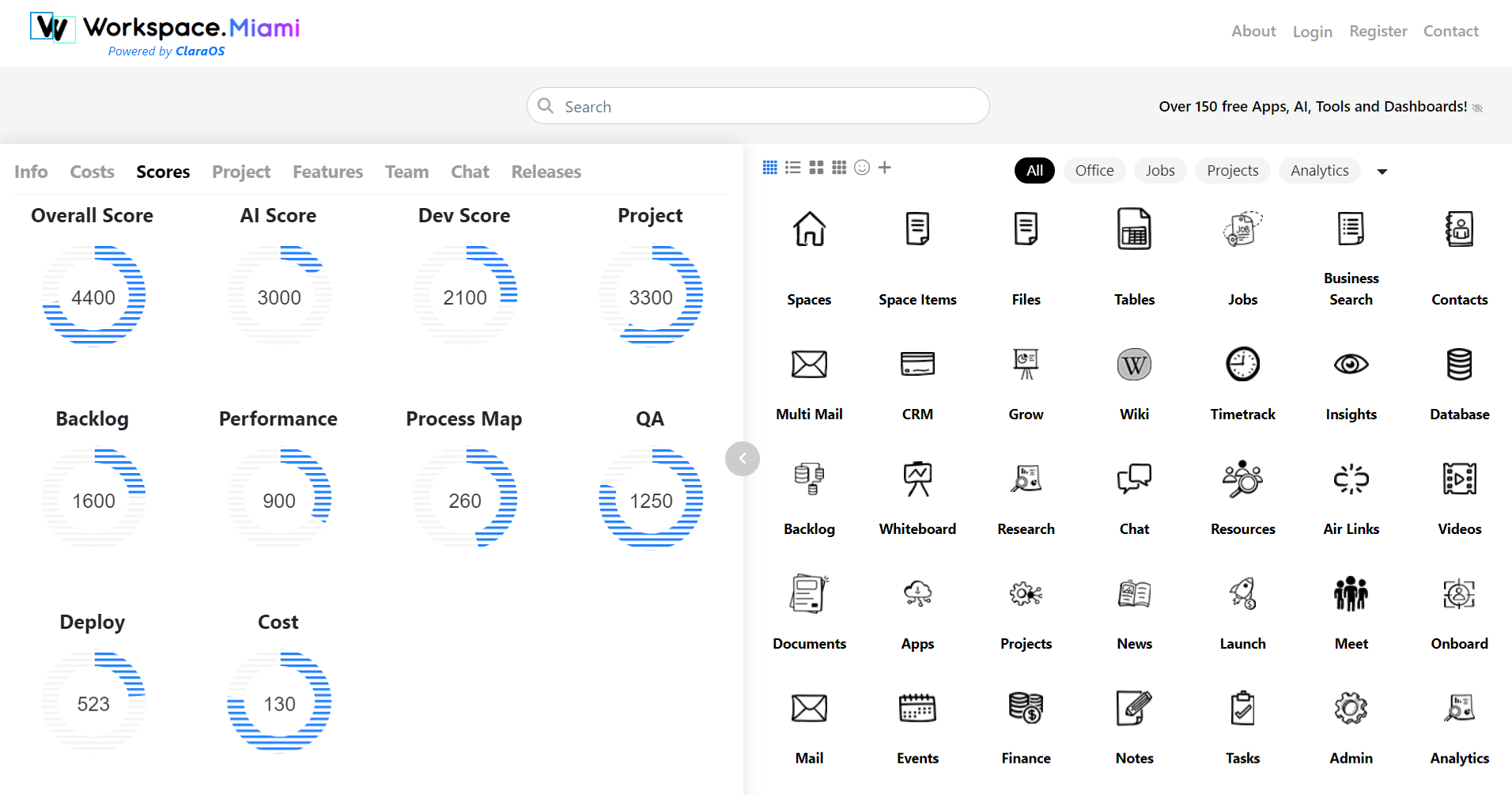 Obtain app scores, costing and telemetry info by switching to a new view